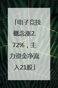 电子竞技概念涨2.72%，主力资金净流入21股